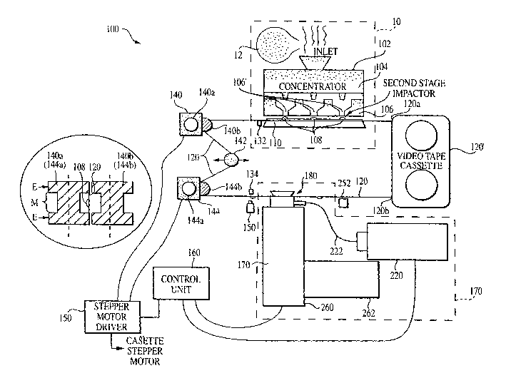 A single figure which represents the drawing illustrating the invention.